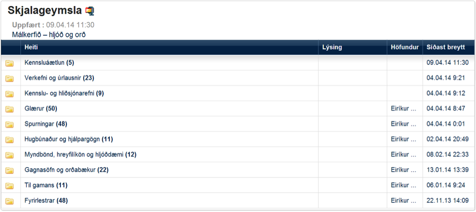Málkerfið - hljóð og orð - síða námskeiðs á Uglu