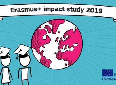 Erasmus+ Impact Study