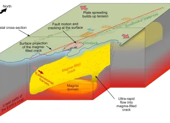 Illustration of magma